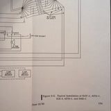 Collins 51X-3 Install & Service manual.