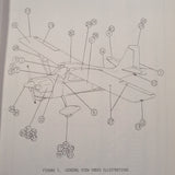 Original Bellanca Decathlon 8KCAB Parts Manual.