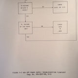 King KDA 699 service manual.