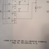 King KDA 699 service manual.