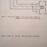 King KDA-699 Install Manual.