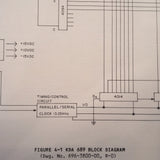King KDA 689 service manual.