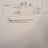 King KNS-660 Flight Management System Manual & Install Manual.