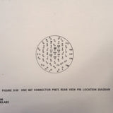 King KNS-660 Flight Management System Manual & Install Manual.
