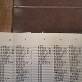 King KNS-660 Flight Management System Manual & Install Manual.
