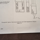 Collins CAD 62 Control Adapter Install Manual.