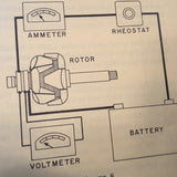 Prestolite Aircraft Alternator 24 Volt, 100 Ampere Service Data Tech Sheets.