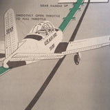 Beechcraft T-34A Mentor Flight Manual.