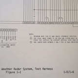 Bendix RDR-1300, IN-2022A Radar install manual.