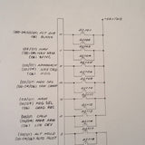 King KAP 315 Annunciator Overhaul Manual.