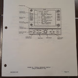 King GC 381A Radar Graphics Install Manual.
