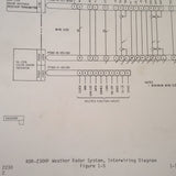 Bendix RDR-230HP Weather Radar System install manual.