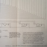 King KAA-445 Install manual.