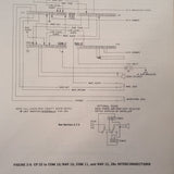 Narco CP-25, CP-25A, CP-25B & CP-25C Install Manual