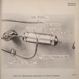 Collins 344B-1 Instrumentation Unit Service manual.