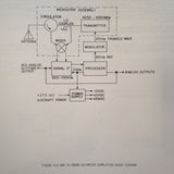 King KRA 10 Maintenance/Overhaul manual.