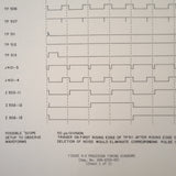 King KRA 10 Maintenance/Overhaul manual.