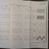 Collins VIR 31 Service manual.