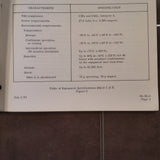 Collins 344A-2 Nav Unit Maintenance Instructions Manual.