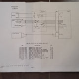 King KNR 620 Service manual.