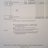 Bendix RDR-1100 install manual.