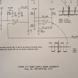 King KA-579A Remote Power Pac Install, Service & Parts Manual.