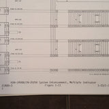 Bendix RDR-1400B/IN-2025A install manual.