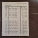 King KY-95, KY 90A, KY-501A & KS-502A Service Manual.