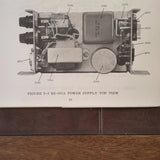 King KY-95, KY 90A, KY-501A & KS-502A Service Manual.