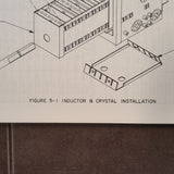 King KY-95 Service Manual.