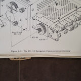 King KY-90, KS-501, KS-502 Service Manual.