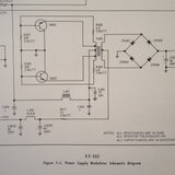 King KY-90, KS-501, KS-502 Service Manual.