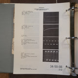 King KXP 7500 Service manual.