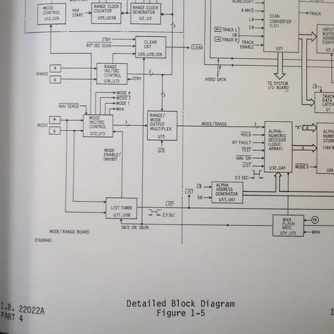 Bendix IN-2022A Service & Parts Manual.