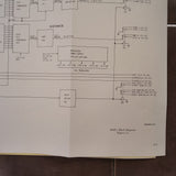 Collins 998K-1 Service manual.