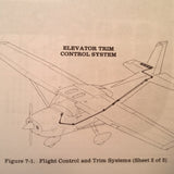1982 Cessna 172P Pilot's Information Manual
