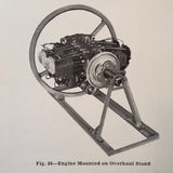 Lycoming O-235-C and O-290-D Overhaul Manual.