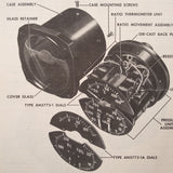 1945 Electric Auto-Lite Co., AN5773-1 AN5773-1A & AN5773-2 Triple Gauges Service & Overhaul Manual.