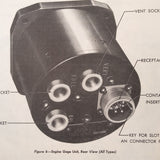 1945 Electric Auto-Lite Co., AN5773-1 AN5773-1A & AN5773-2 Triple Gauges Service & Overhaul Manual.