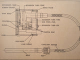 1945 Electric Auto-Lite Co., AN5774 Triple Gauge Install Ops & Service Manual.