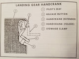 Cessna 401B Owner's Manual.