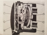 1948 U.S. Gauge Suction Gages AN5771-5 & AN5771-5A Overhaul Manual.