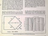 Hewlett Packard HP 331A & 332A Distortion Analyzer Operation & Service Manual.