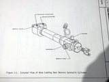 TacTair Nose Landing Gear Cylinder 7-5012 Overhaul & Parts Manual