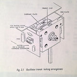 Marconi FM/AM Modulation Meter Model TF 2300A Instruction Manual.