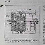 Hewlett Packard HP 478A Thermistor Mount Operation & Service Manual.