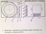 Hewlett Packard HP 8414A Polar Display Operating & Service Manual