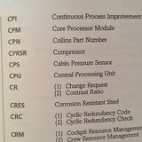 Collins Avionics Glossary of Terms and Acronyms Manual.