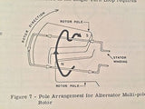"The Alternator & How it Works" byy H.M Riddle