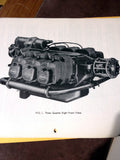 Franklin 6A4-150-B3 & 6A4-165-B3 Aircraft Engine Service & Overhaul Manual.